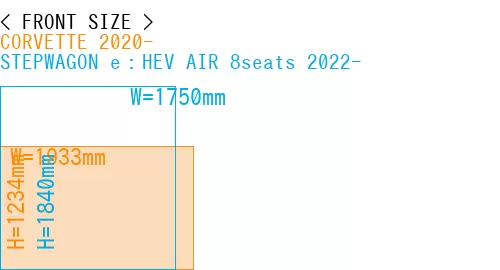 #CORVETTE 2020- + STEPWAGON e：HEV AIR 8seats 2022-